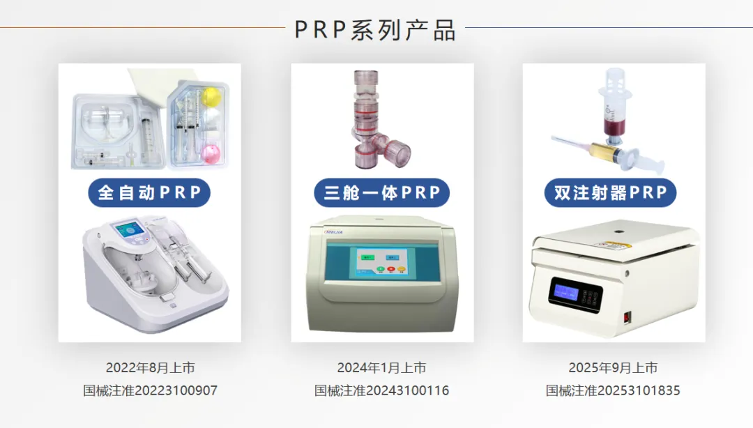 国内首家！美嘉医疗三证合一，布局PRP全线市场