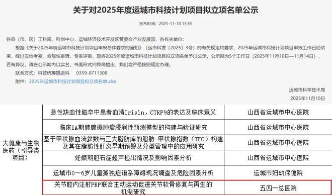 五四一总医院骨科PRP治疗促进关节软骨修复与再生获市级科技立项