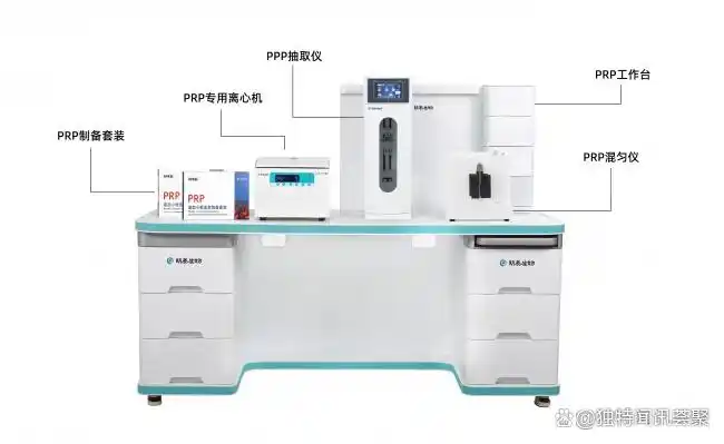 PRP制备套装与离心机测评：珠海朗泰生物方案解析
